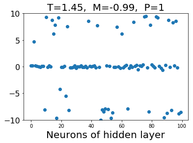 hidden layer values (low temperature)